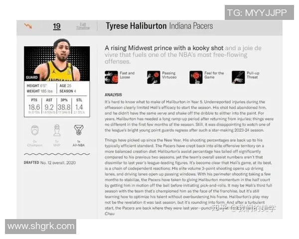 NBA赛季球员得分与助攻数据分析与对比