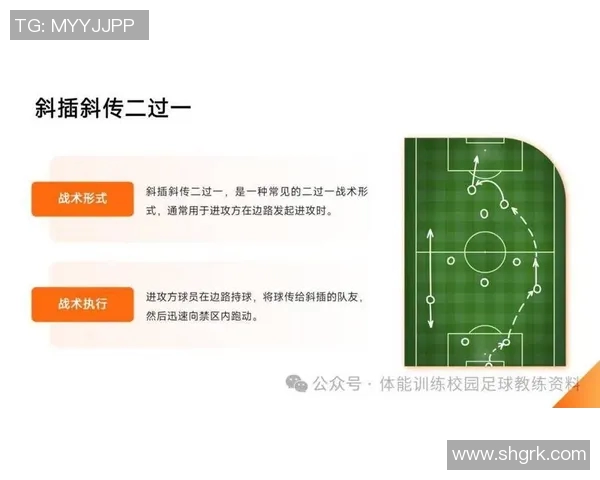 足球比赛中临场战术指挥的即时决策案例研究