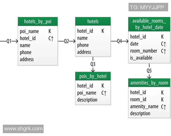 数据模型解析巴黎胜率预测结果深度剖析未来比赛走势